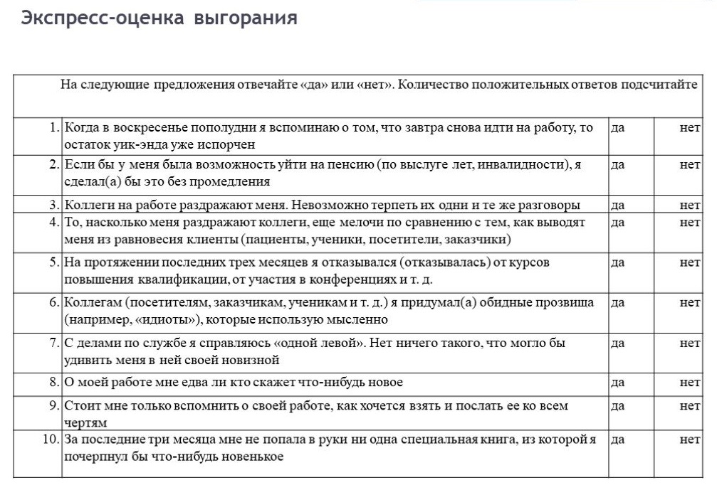 Экспресс-оценка выгорания