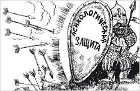 Понятие механизмов психологической защиты личности