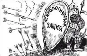 Классификация механизмов психологической защиты личности